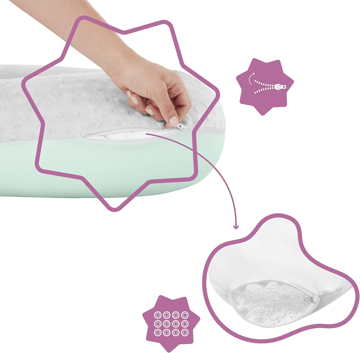 BADABULLE coussin de grossesse XXL 160cm