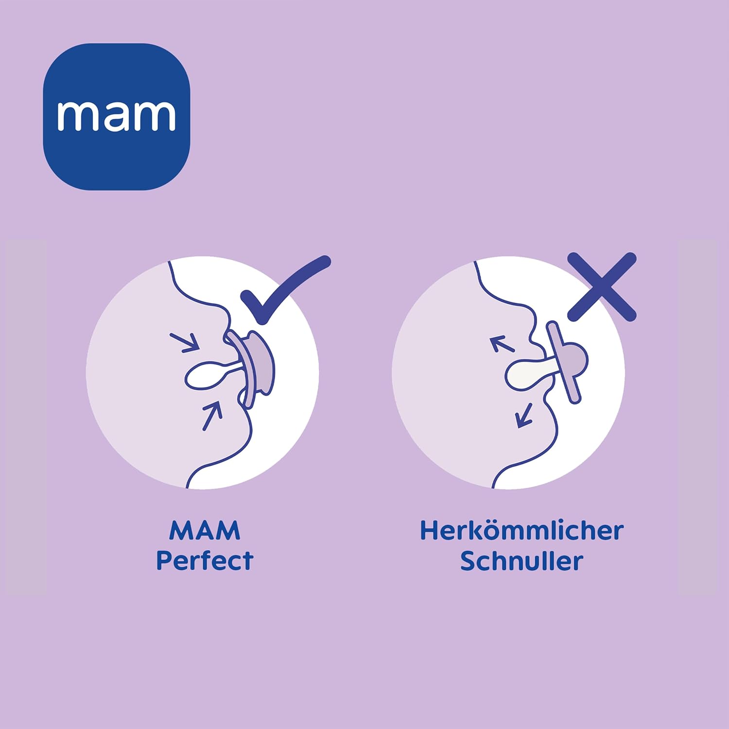 MAM Perfect Start smoczek uspokajający silikonowy 0-2m x2 – zdjęcie produktu 6