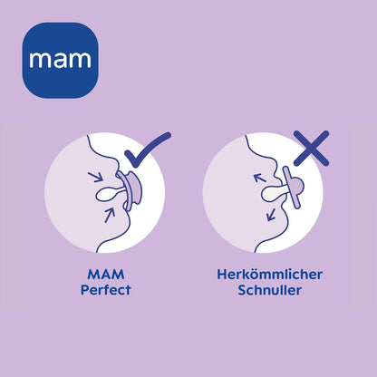 MAM Perfect Start smoczek uspokajający silikonowy 0-2m x2 – zdjęcie produktu 6