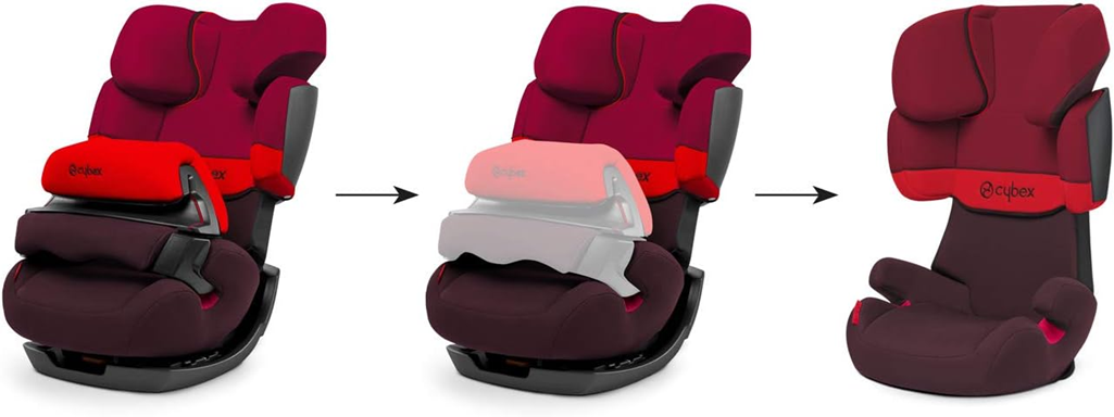 CYBEX SILVER PALLAS 2-FIX siège auto gr 1/2/3 ISOFIX 9-36mois