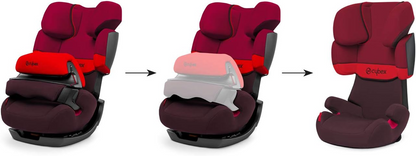 CYBEX SILVER PALLAS 2-FIX siège auto gr 1/2/3 ISOFIX 9-36mois
