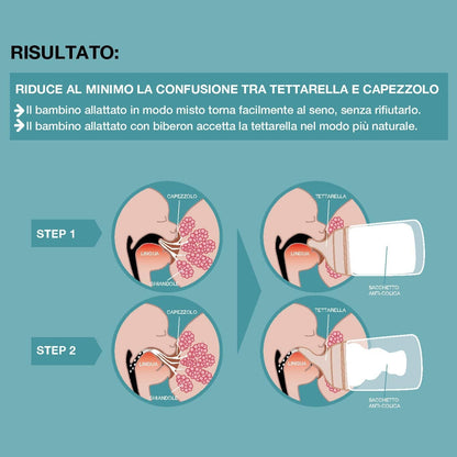 SUAVINEX Zero Zero smoczek do butelki (L) gęste płyny 6m+ x2 – zdjęcie produktu 3