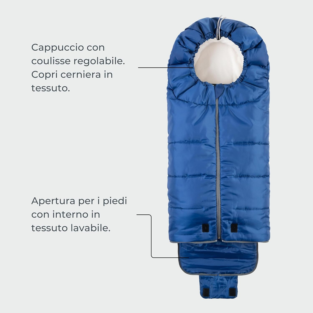 MOOVO NUVITA chancelière universelle pour poussettes 6-36 mois