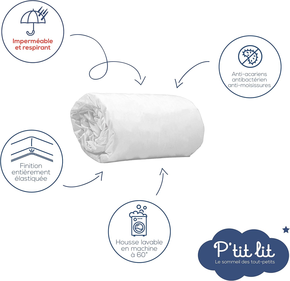 P'TIT LIT protège-matelas imperméable 70x140 anti-acariens