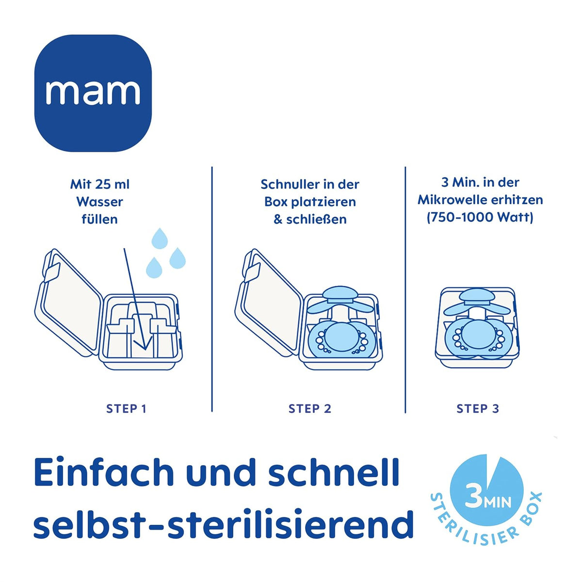 MAM Original smoczki silikonowe 0-6 mies., 4 szt. Lis i Żaba – y lisa i żaby Lekka, wentylowana tarczka stan nowy MAM…
