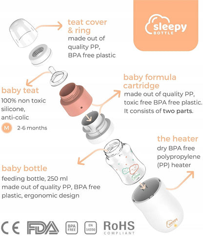 SLEEPY BOTTLE zestaw startowy podgrzewacz z butelk – zdjęcie produktu 5