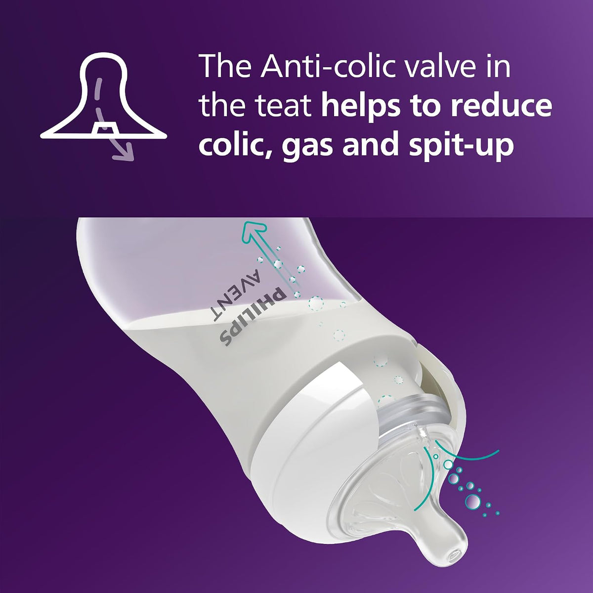 PHILIPS AVENT Natural Response θηλές ροής 5 extra fast x2 – φωτογραφία προϊόντος 4