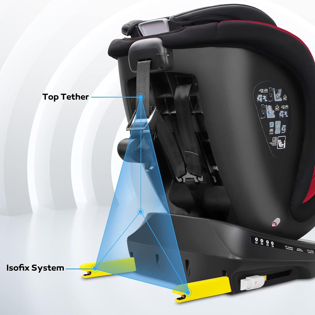 REECLE i-Size siège auto pivotant à 360° 0-12 ans 40-150 cm