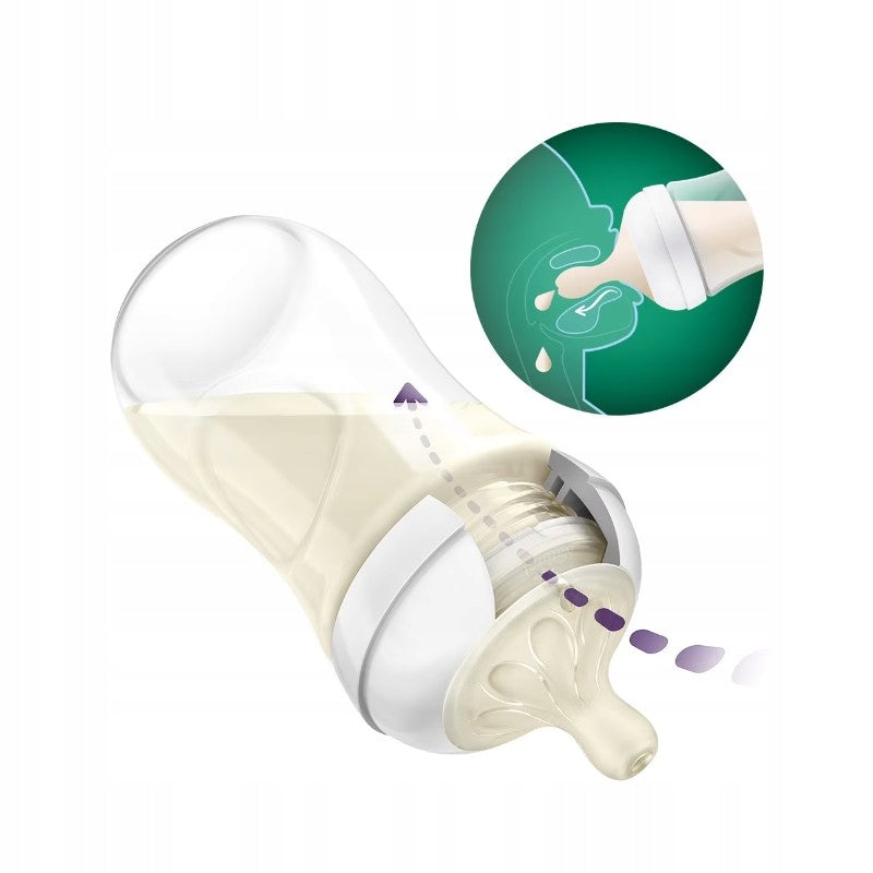 PHILIPS AVENT Natural RESPONSE zestaw butelek SZKŁO smoczki szczotka
