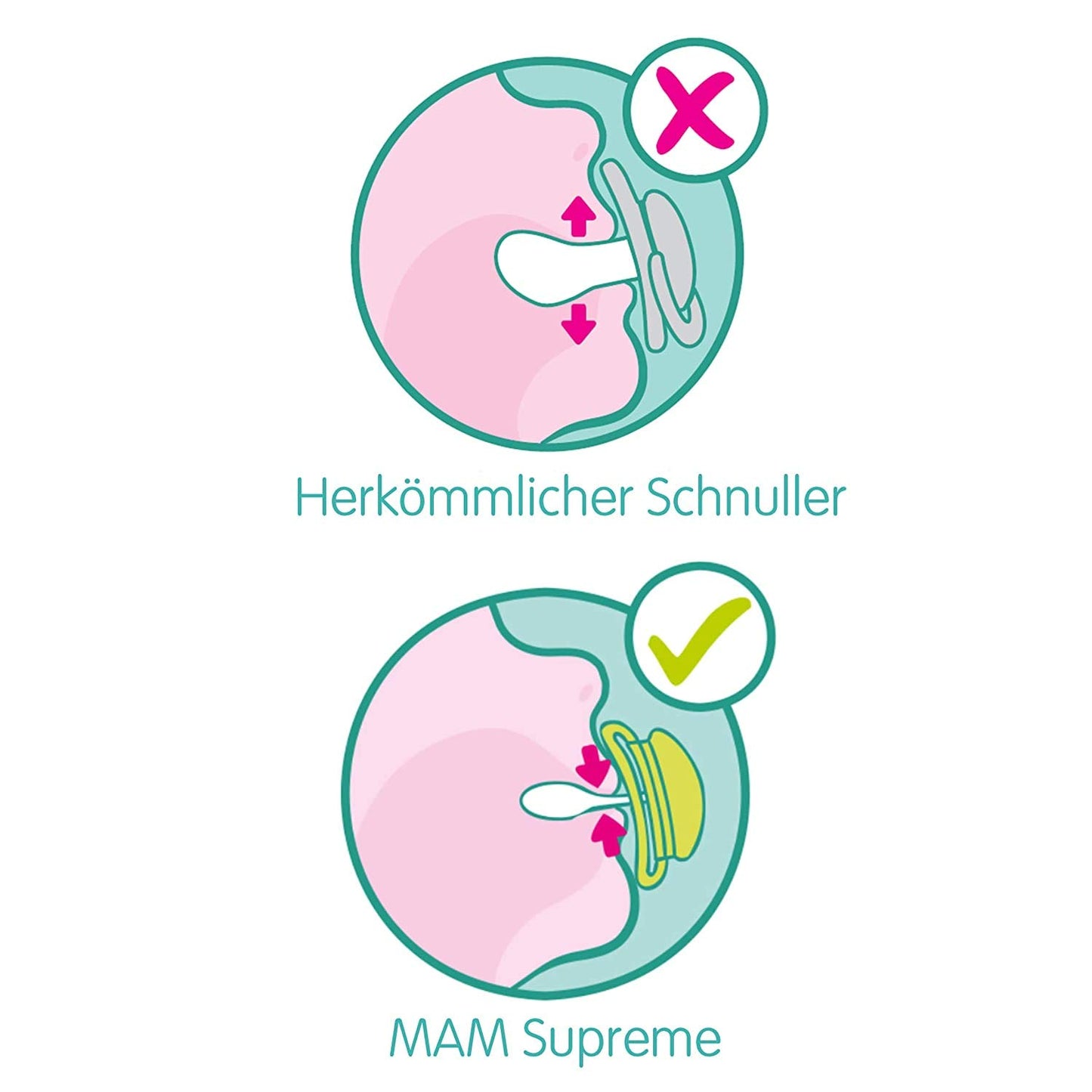 MAM Supreme silicone pacifier 0–6 months x2 – product image 3