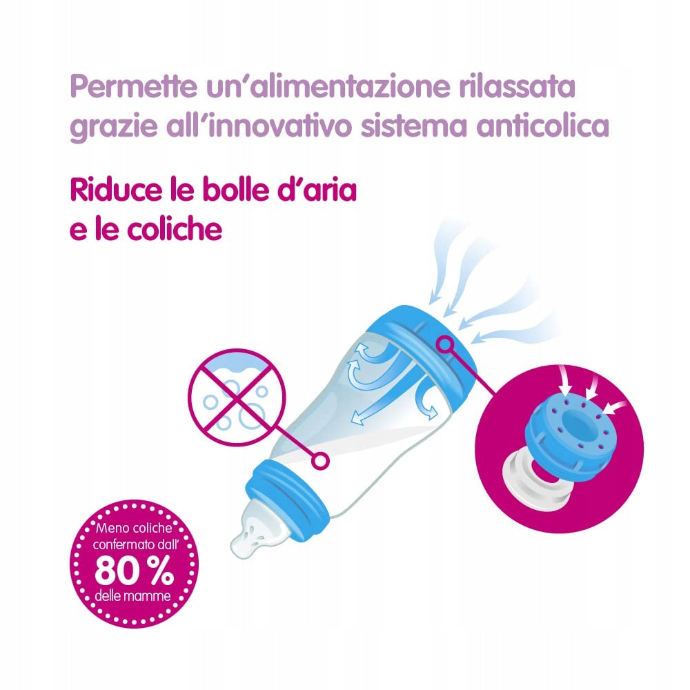 MAM Easy Start biberon anticolici 160 ml 0+