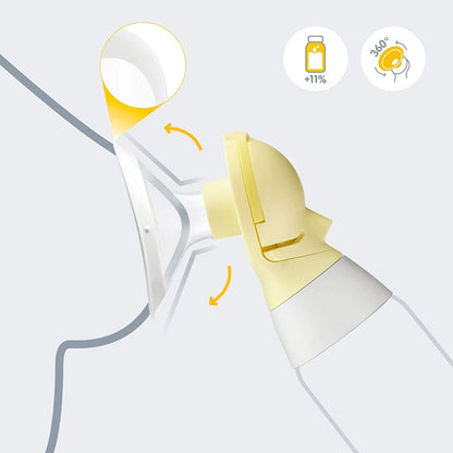 MEDELA Freestyle Flex podwójny LAKTATOR 2-fazowy, 360° wygodny lejek zwiększający przepływ pokarmu