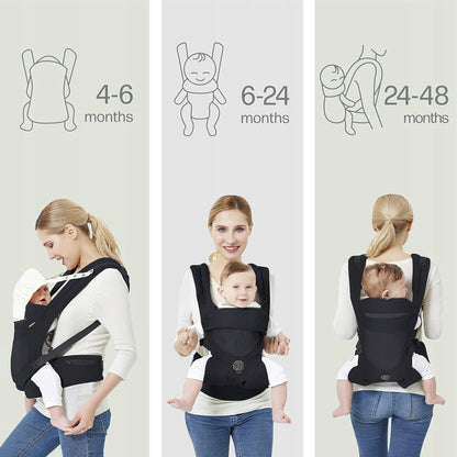 EBRAINIT marsupio ergonomico con rete da 4 mesi fino a 18 kg