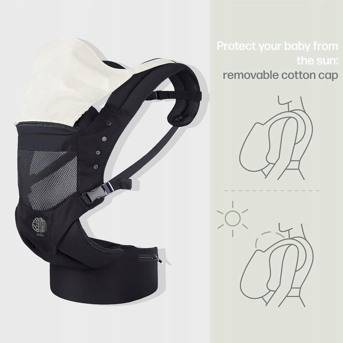EBRAINIT marsupio ergonomico con rete da 4 mesi fino a 18 kg