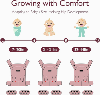 MOMCOZY porte-bébé pour nouveau-nés et nourrissons 3-20kg réglable