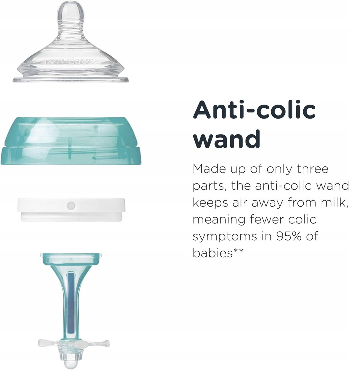 TOMMEE TIPPEE Advanced ANTI-COLIC set de biberons