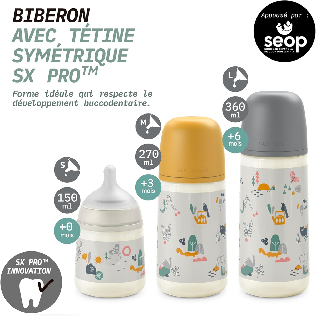 SUAVINEX biberon avec tétine symétrique SX PRO 360ml 6m+