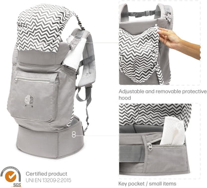 EBRAINIT ergonomic carrier