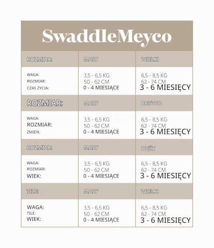 Meyco Baby SwaddleMeyco langes d’emmaillotage en coton, 2 pièces, 0-3 mois