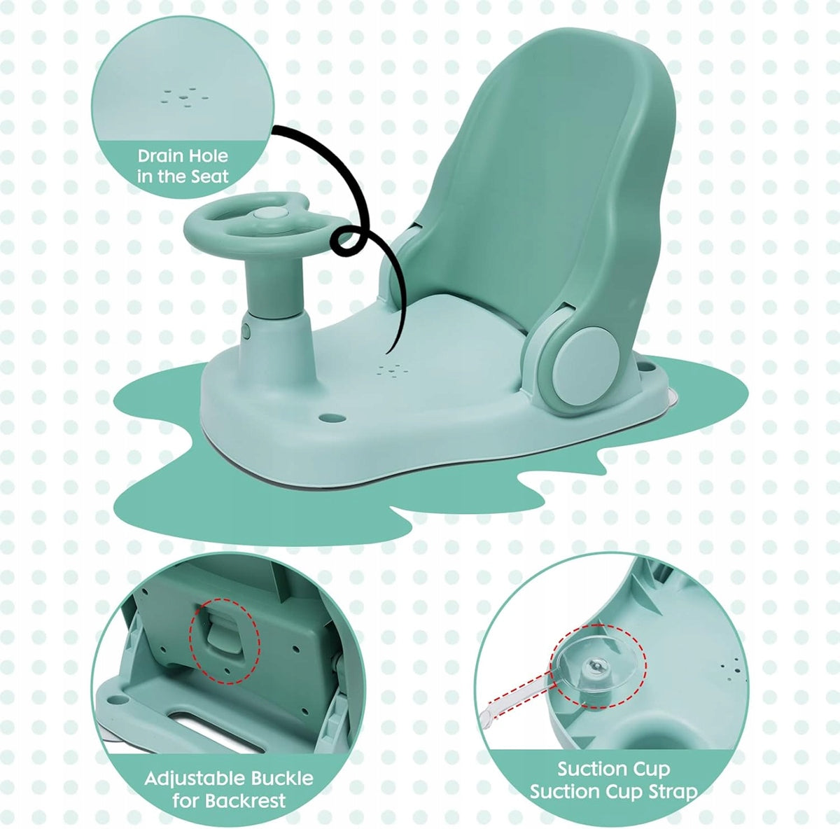Siège de bain pour bébé 6m+ avec volant