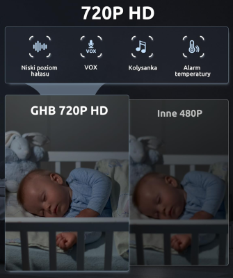 GHB ABM700C babyphone numérique électronique écran LCD 5"
