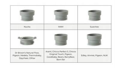 NUVITA Warm'N'Go chauffe-biberon de voyage pour bouteilles de différentes marques 9 x 7,5 cm