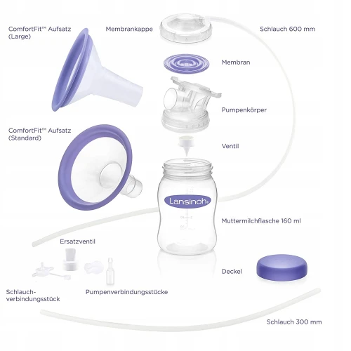 LANSINOH ensemble d'accessoires pour tire-lait électrique