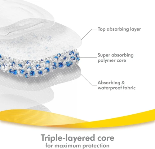 MEDELA Coussinets d’allaitement ultra fins x60